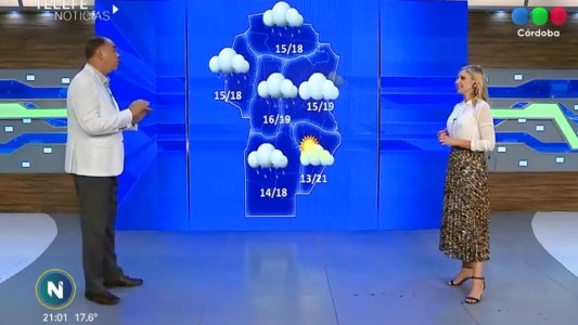 Así estará el tiempo durante el fin de semana