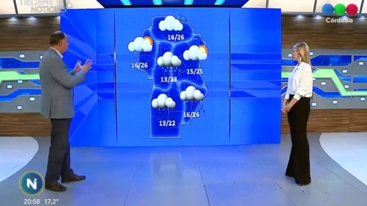 El tiempo para el fin de semana