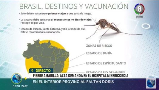 Vacuna de la fiebre amarilla: Alta demanda en el hospital Misericordia