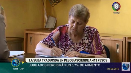Economía: Aumento del 5,71% en los haberes de los jubilados