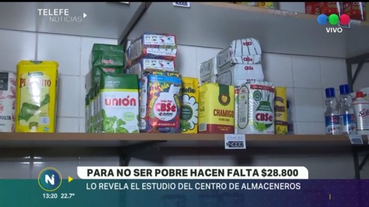 Para no ser pobre, hacen falta $28.800