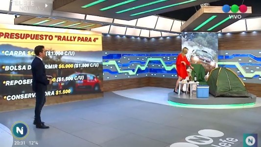 El costo del kit para llevar al Rally