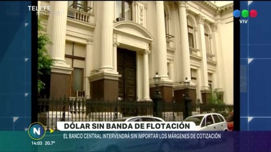 Dólar sin banda de flotación