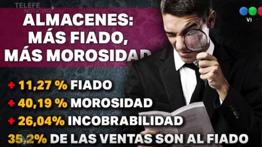 Almacenes: más fiado y morosidad
