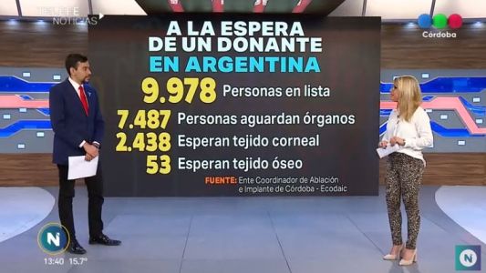 "Los órganos no deben ir al cielo, deben quedarse en la tierra para salvar vidas"