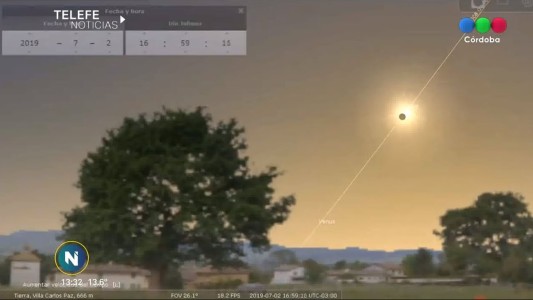 Eclipse total, todo lo que tenes que saber para disfrutarlos sin daños para la salud