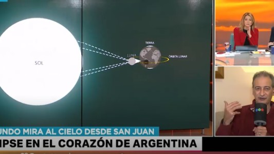 La noche durante el día: ¿cuánto durará la oscuridad por el eclipse solar?