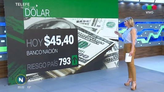 Simonella: Volvió a subir el dólar, esta vez en todo el mundo