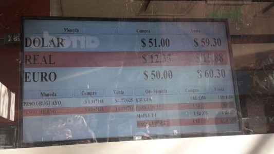 El dólar roza los $60 marcando el paso después de las Paso