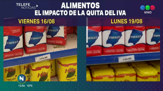 ¿Cambiaron los precios con el descuento del IVA? Comparamos los precios de los mismos productos