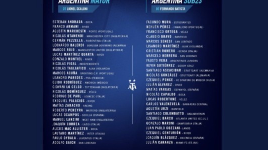 Los convocados para la selección mayor y la Sub 23 para los amistosos de septiembre