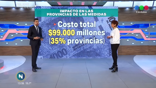 Gabriela Origlia explica el impacto en las provincias de las medidas del Gobierno Nacional