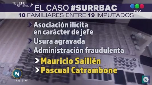 Uno por uno: quienes son los imputados en el caso Surrbac