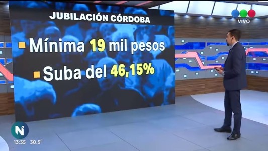 Así serán los aumentos para jubilados provinciales y nacionales