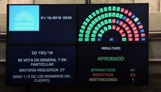 Los principales discursos del debate por la ley de Emergencia Económica