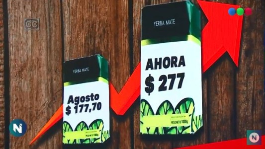 El precio de la yerba mate por las nubes