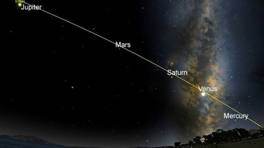 Por primera vez en 10 años, cinco planetas estarán alineados en el cielo