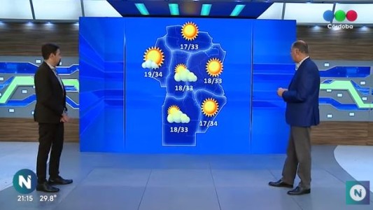 Fin de semana a pleno sol en Córdoba, mirá el pronóstico del tiempo