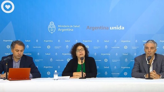 Coronavirus en Argentina: murieron dos personas y ya son 67 los fallecidos