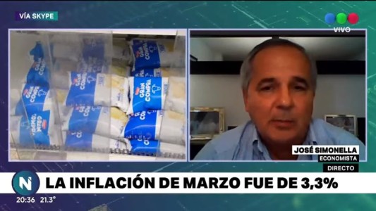 La inflación de marzo fue del 3,3%: alimentos y bebidas lo que más aumentó