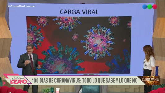Cien días de Coronavirus: todo lo que se sabe y lo que no