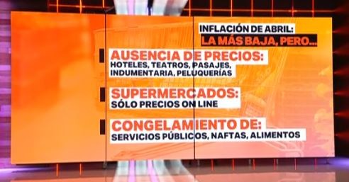 El Indec da a conocer la inflación de abril