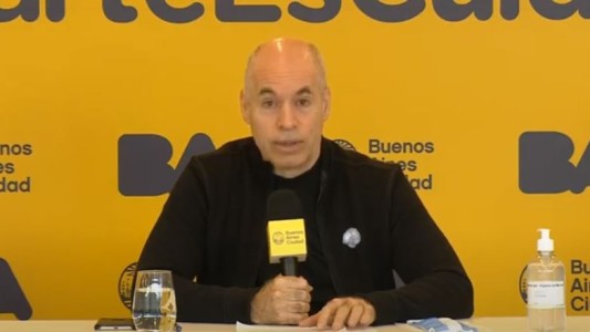 Coronavirus: el gobierno porteño restringe la actividad en grandes centros comerciales