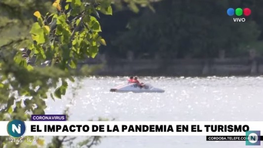 El impacto de la pandemia en el sector turístico