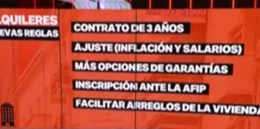 Nueva ley de alquileres: cuáles son los principales puntos