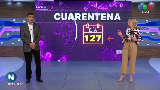 Telefe Noticias Segunda Edición: viernes 24 de julio de 2020