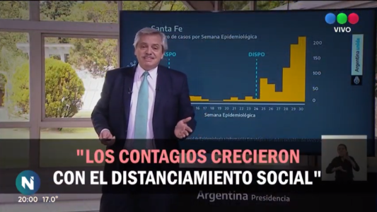 Telefe Noticias Segunda Edición: viernes 31 de julio de 2020