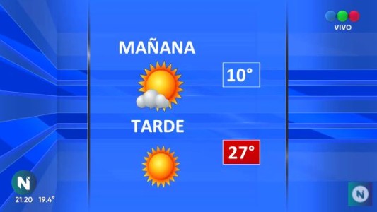 Se viene un jueves primaveral en Córdoba, la máxima llegaría a los 27 grados