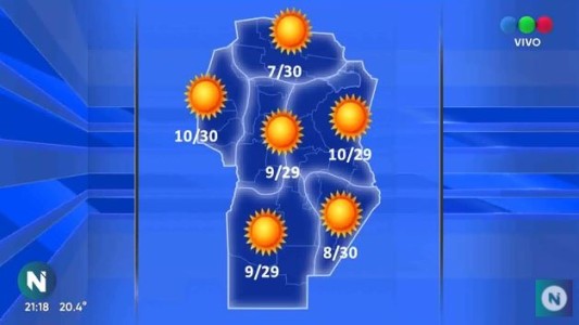 Jueves cálido en Córdoba: la máxima llegaría a los 29 grados