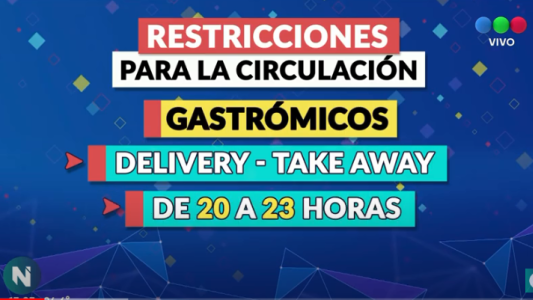 Restricciones en Córdoba: gastronómicos al borde del abismo