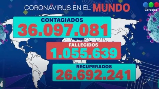 Coronavirus en el mundo: lo que tenés que saber para estar informado