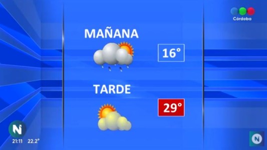 Se viene un miércoles con tiempo inestable en zona serrana