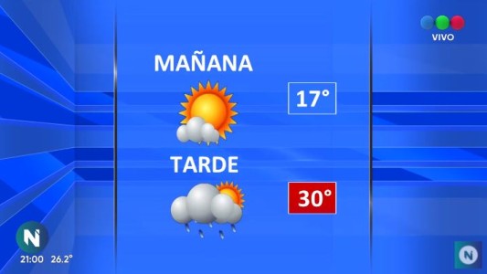 Viernes cálido e inestable por la tarde, cómo sigue el tiempo en Córdoba