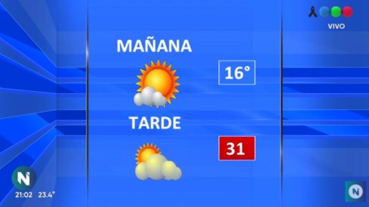 Vuelve el viento norte y asciende la temperatura
