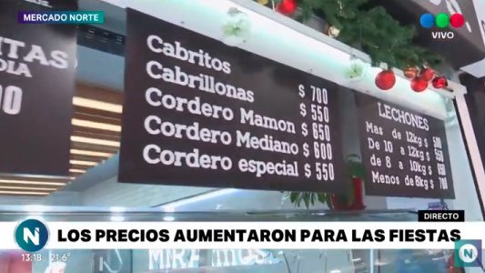 Mercado Norte: la demanda es mucho más alta para Año Nuevo que para Navidad