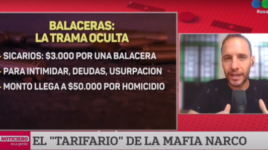 Violencia extrema y balaceras en Rosario: el “tarifario” de la mafia narco