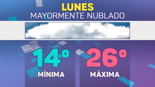 Cielo cubierto de nubes: mirá el pronóstico para este lunes