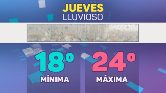 Un día para poner a prueba el paraguas: mirá el pronóstico para este jueves