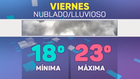 Nublado o lluvioso, pero el sol no asoma: mirá el pronóstico para este viernes