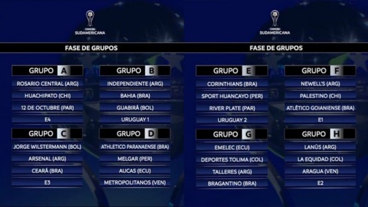 Talleres ya tiene rivales en la Copa Sudamericana