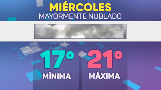Se anticipa tiempo inestable, con lluvias por la tarde