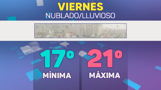 Anticipan tormentas toda la jornada del viernes, neblinas a la mañana