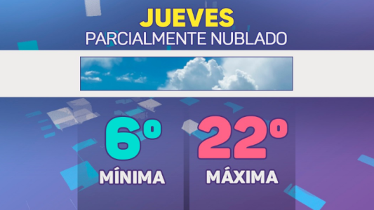 Anticipan jornada con ascenso de temperatura, mañana fresca, cielo parcialmente nublado