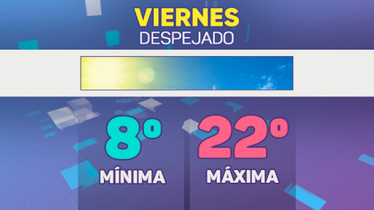 Fin de semana con temperaturas agradables y cielo parcialmente nublado