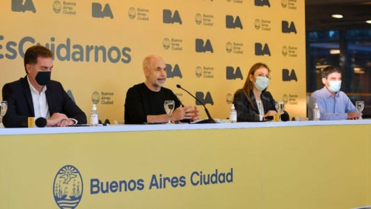 Ciudad de Buenos Aires no descarta sumar nuevas restricciones ante la suba de casos