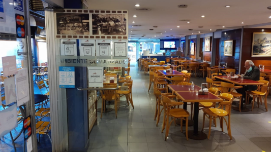 Los gastronómicos cordobeses advierten sobre la crisis del sector ante nuevas medidas